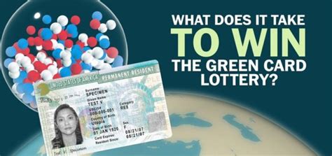 green card lottory